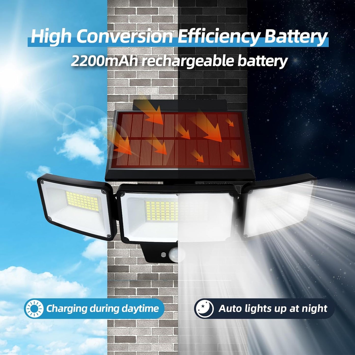 Solar 3-heads Outdoor Flood Lights