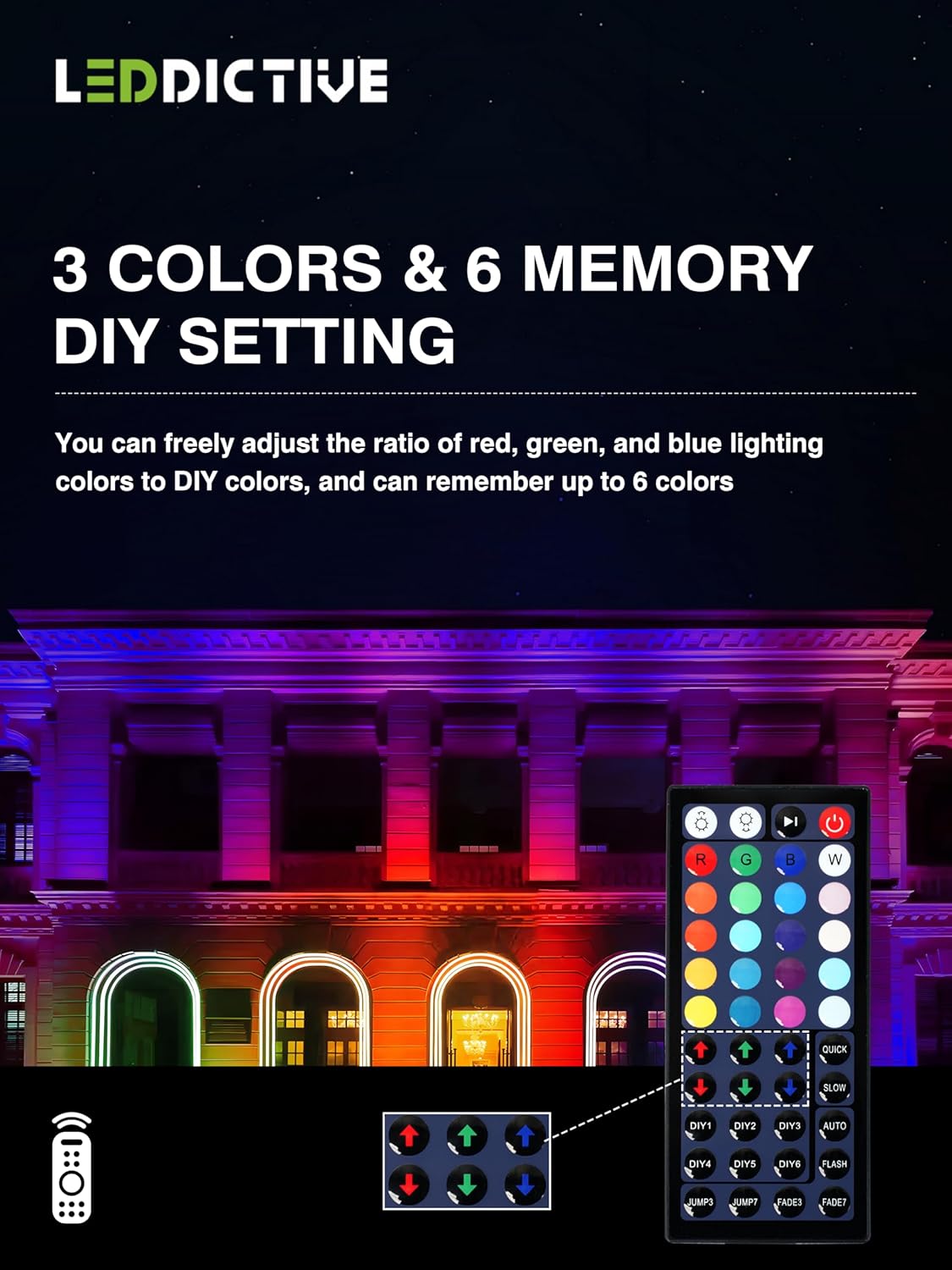 Smart RGB LED Flood Light