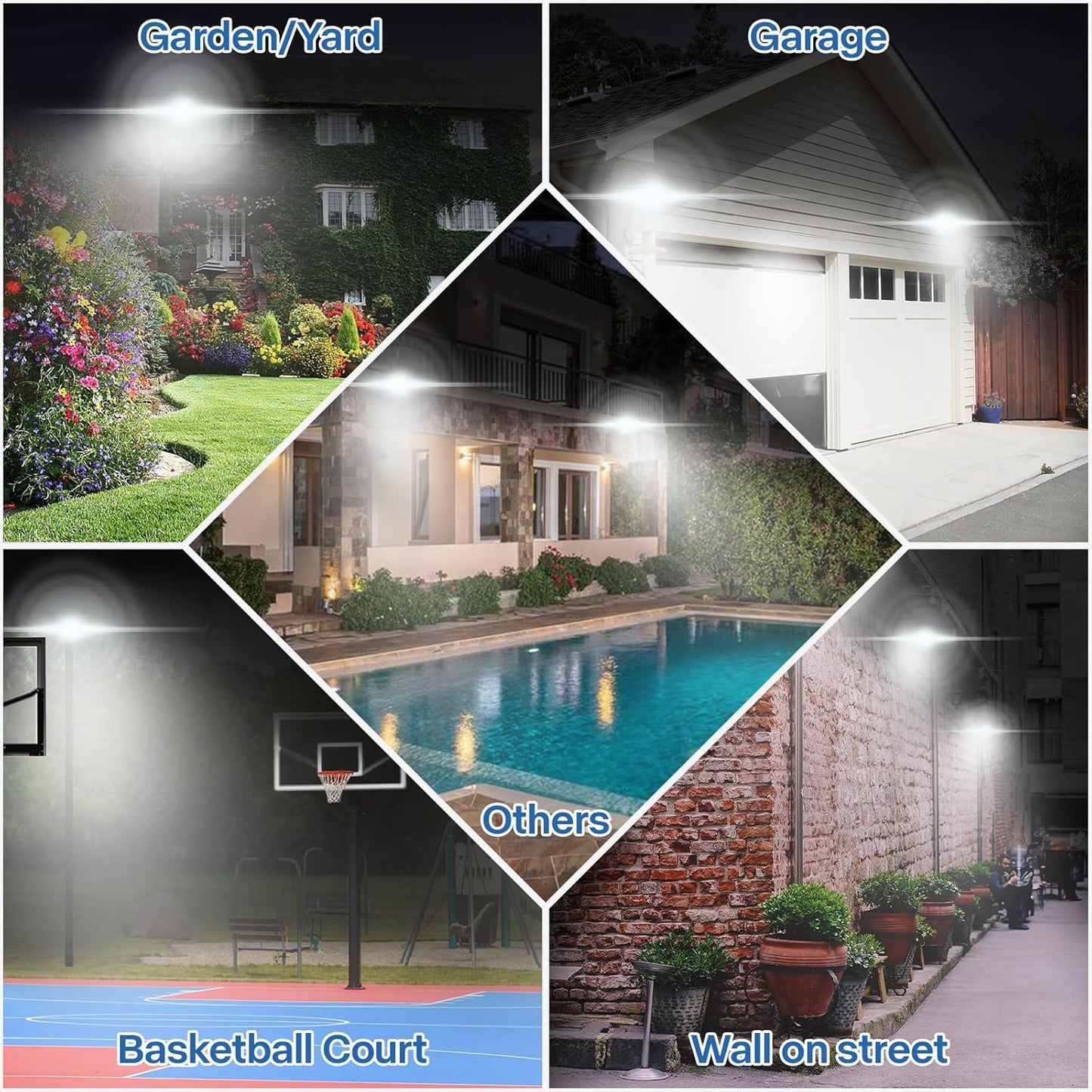 LED Flood Light